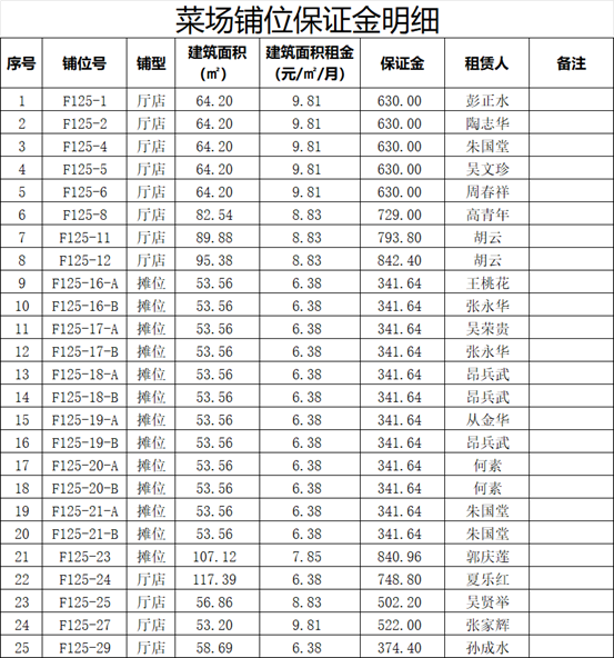 89d34e091674d89dd4ab612e6cbd7f92